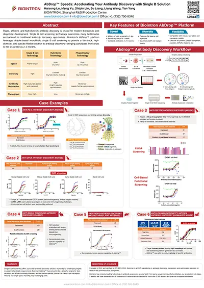 AbDrop Speeds: Accelerating Your Antibody Discovery with Single B Solution